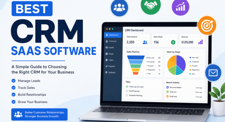 Best CRM SaaS Software