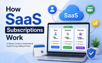 How SaaS Subscriptions Work