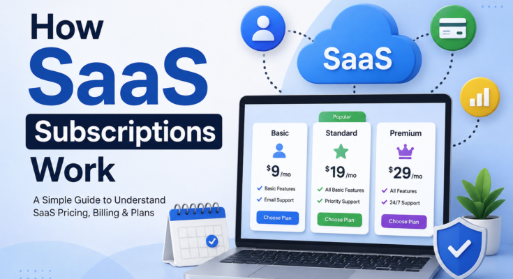 How SaaS Subscriptions Work